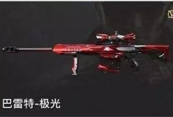 cf巴雷特最新爆料,揭秘全新武器与战术革新
