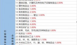 学车爆料视频大全最新下载,最新下载，揭秘驾校那些事儿