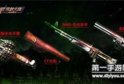 cf最新生化武器爆料,CF全新爆料引发全球关注