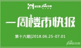 房地产最新爆料,最新爆料揭示行业变革趋势