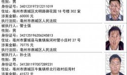 爆料宁波车评人员名单最新,最新名单曝光，行业动态一览无余