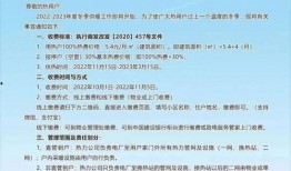 陕西供暖最新爆料,揭秘最新爆料背后的真相与调整