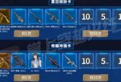 cf氪金活动最新爆料,最新爆料揭示神秘福利与挑战