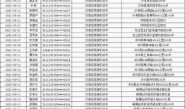 优酷爆料男艺人名单最新,揭秘男艺人名单背后的精彩故事